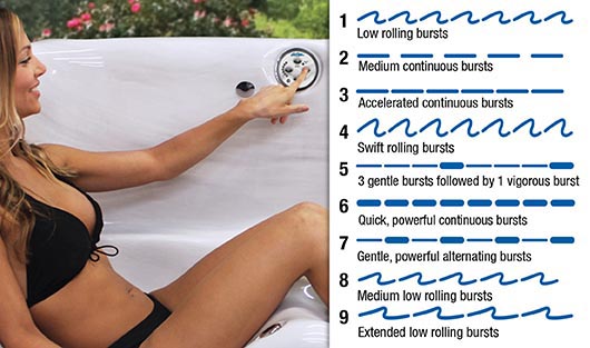 Get 9 Pulsing Levels With Our Adjustable Therapy System™ - hot tubs spas for sale Indianapolis